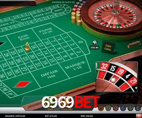 Descubra a Essência do 6969BET: Nossa História e Compromissos